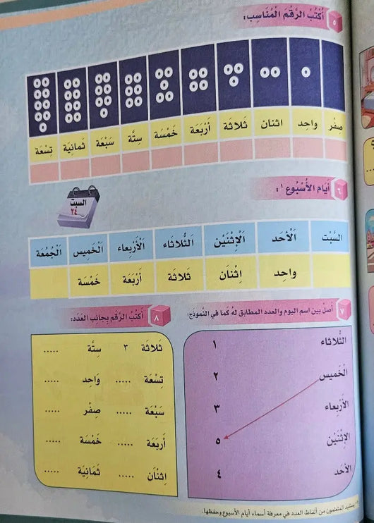 سلسلة بيان المستوى الأول - ArabiskaBazar - أرابيسكابازار