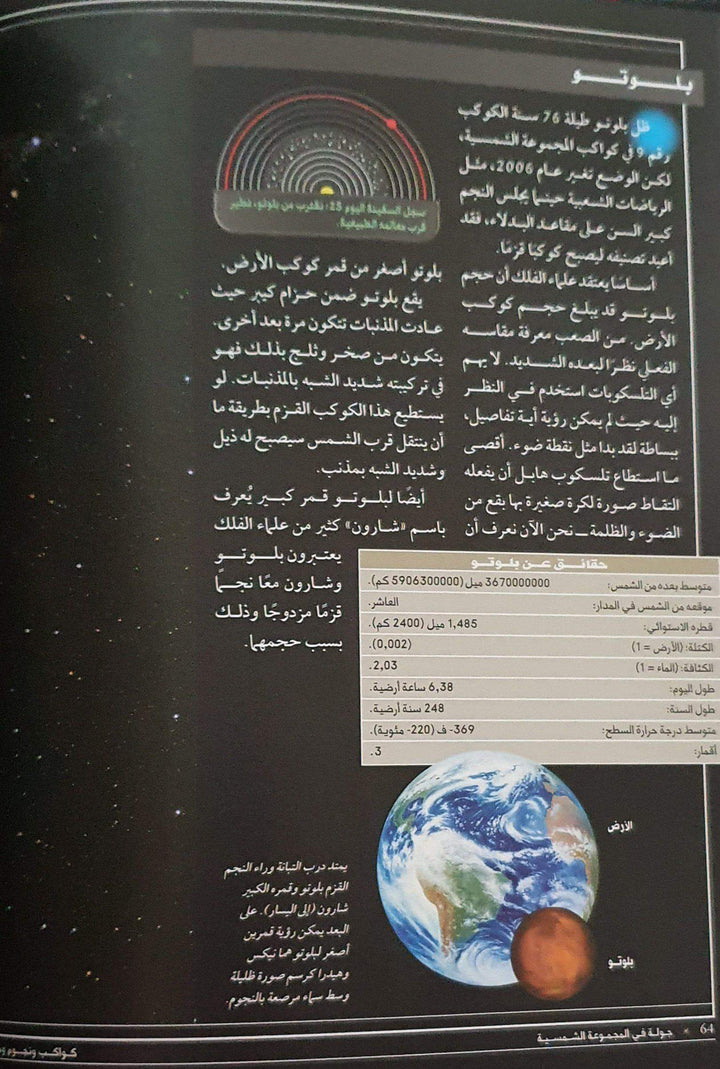 كواكب ونجوم ومجرات - ArabiskaBazar - أرابيسكابازار