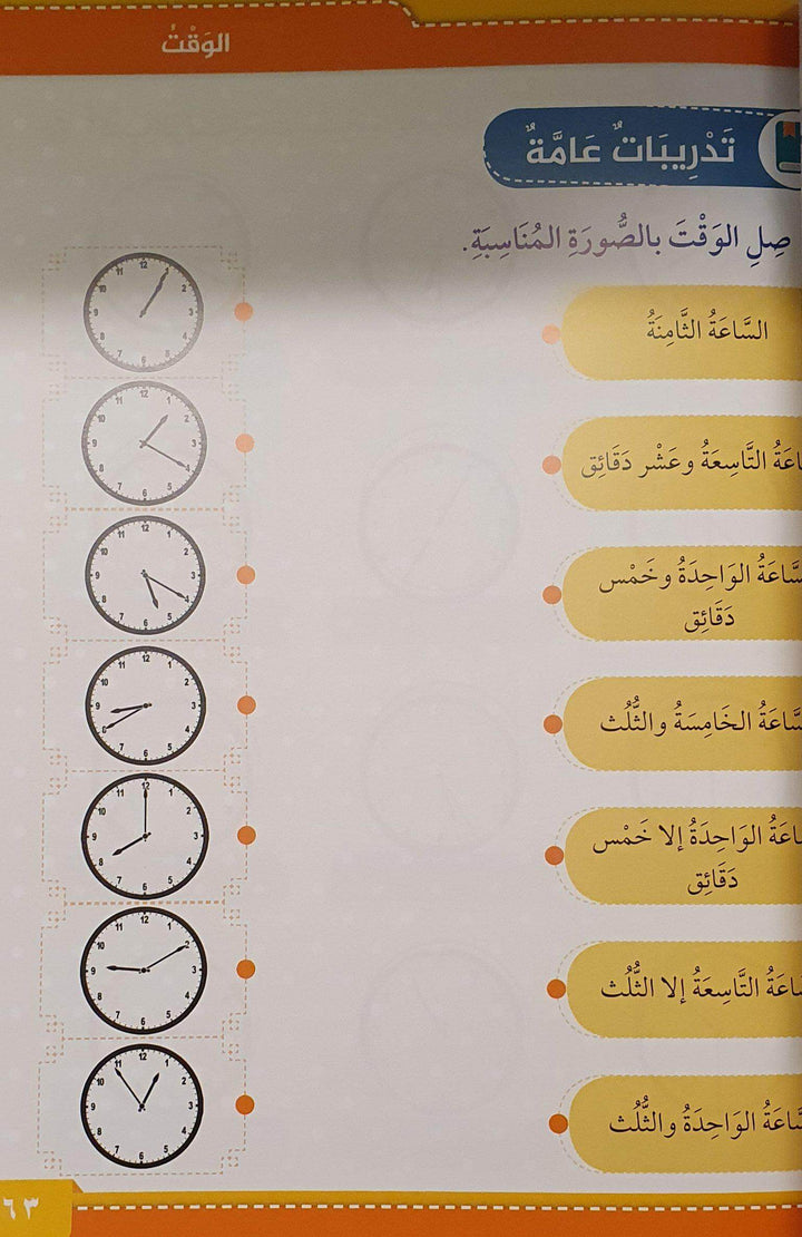 لنتعلم العربية - هيا إلى العربية - ArabiskaBazar - أرابيسكابازار