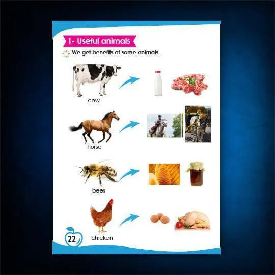 Science Pupil's book level 3 - ArabiskaBazar - أرابيسكابازار