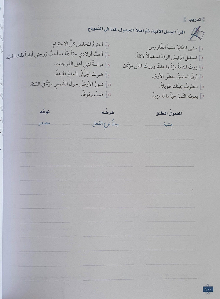 سلسلة اللسان المستوى المتقدم ج 1 - ArabiskaBazar - أرابيسكابازار